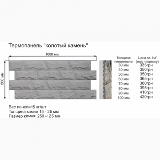 Теплоизоляционные фасадные термопанели. Колотый камень