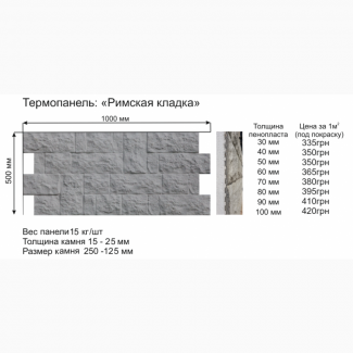Фасадные термопанели. Римская кладка