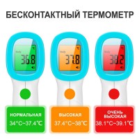 Фото 4. Бесконтактный инфракрасный термометр