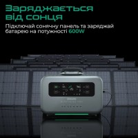 Зарядна станція Zendure sb pro 1500 2000Вт, 1440Вт-г