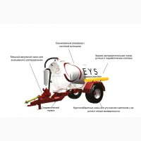 Автоцистерна для жидкого навоза EYS