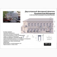Продам фасадное помещение на Пушкинской/Базарная