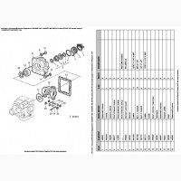 Каталог запчастей Джон Дир 985 - John Deere 985 книга на русском языке