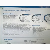 Продам перистальтический насос Blakmer A40