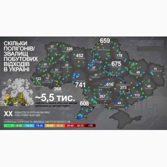 Пошук інформації про спеціальні сміттезвалища