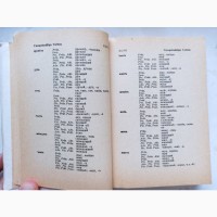 Німецько-російський кишеньковий словник