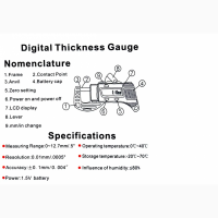 Микрометр цифровой, толщиномер электронный 0-12, 7мм