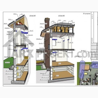 Проекти будинків, котеджів - Індивідуальне проектування будинку