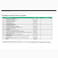 Отдел продаж под ключ. Документы, шаблоны и инструкции